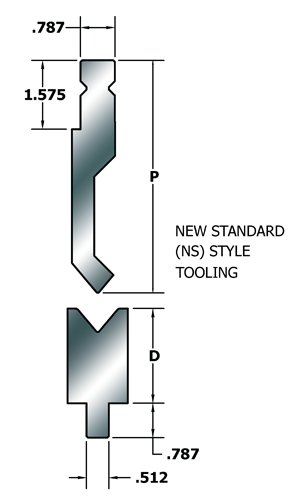 Versatility® Tool Storage for New Standard Style Tooling