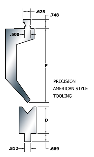 Versatility® Tool Storage for Precision American Style Tooling