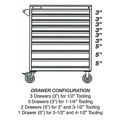 Drawer Configuration | Versatility® Thick Turret Press Tool  9-DWR Cabinet